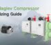 Maglev compressor